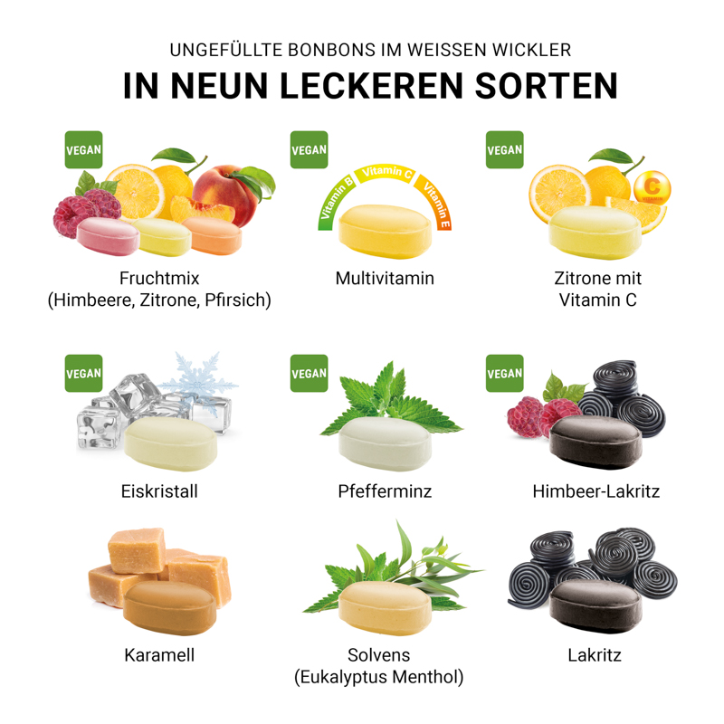 Solvens (Eukalyptus Menthol) Bonbon im weißen, kompostierbaren Wickler
